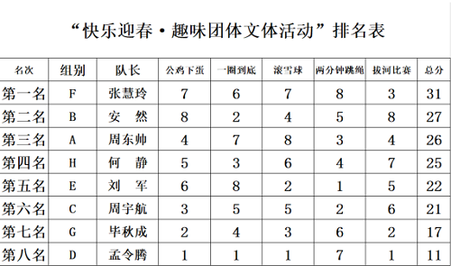 海利集團,長(cháng)沙殺蟲劑,長(cháng)沙光(guāng)氣衍生物(wù),長(cháng)沙氨基酸保護劑,長(cháng)沙锂離子電池材料